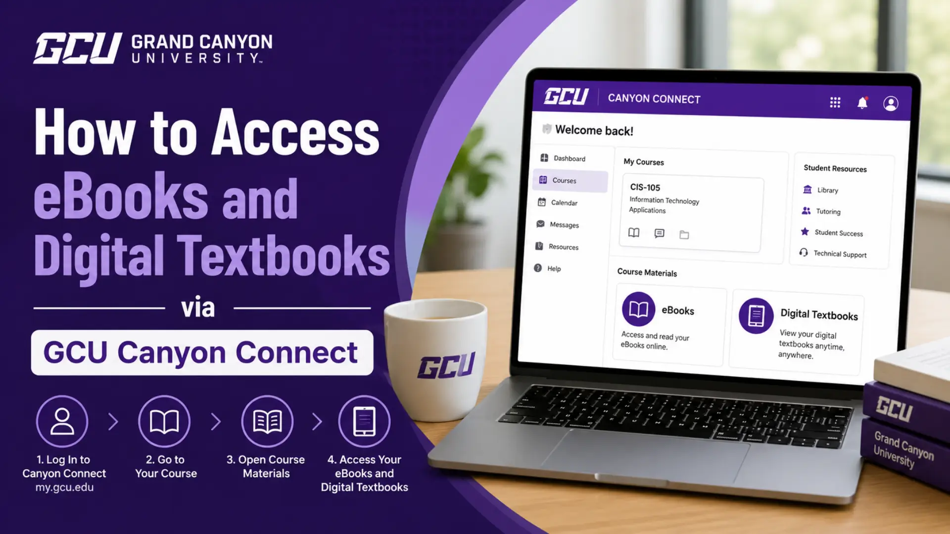 How to Access eBooks and Digital Textbooks via GCU Canyon Connect